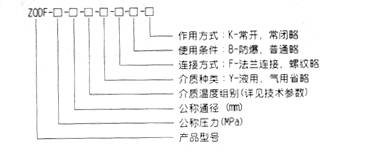 ZQDF防爆電磁閥